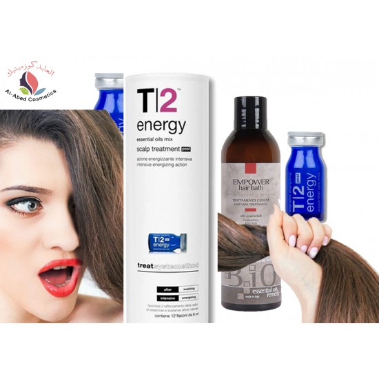 Vitamin Energy to Treat Hair Loss 